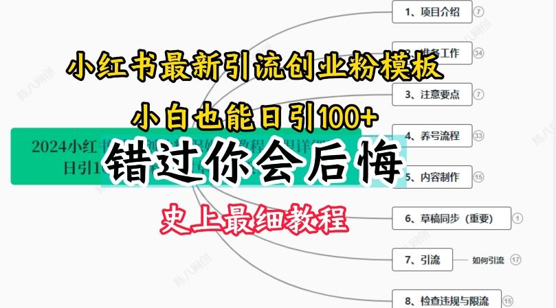 2024小红书引流创业粉史上最细教程，手把手教你引流【揭秘】-悟空聊项目