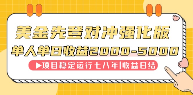 连续8年创单日收入NO.1项目，日收益2000-5000-悟空聊项目