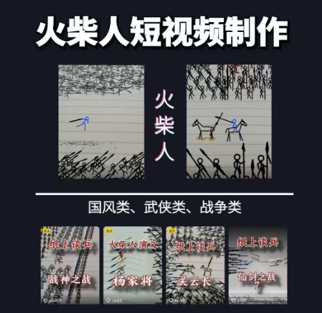 火柴人短视频-纸上谈兵，独一无二的视频展示风格，国风，战争动画，短视频差异化新赛道-悟空聊项目