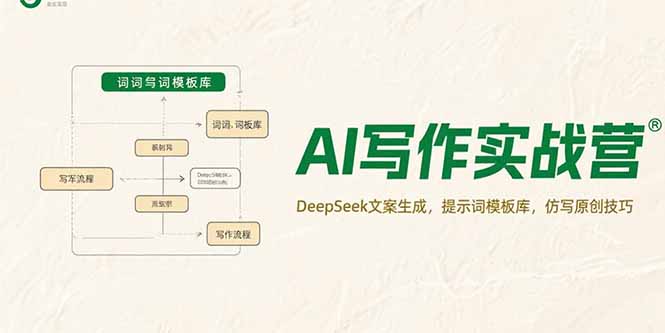 AI写作实战营，DeepSeek文案生成，提示词模板库，仿写原创技巧-悟空聊项目