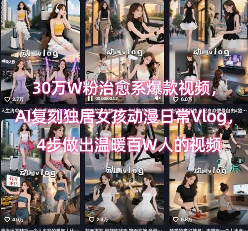 30万W粉治愈系爆款视频，AI复刻独居女孩动漫日常Vlog，4步做出温暖百W人的视频-悟空聊项目