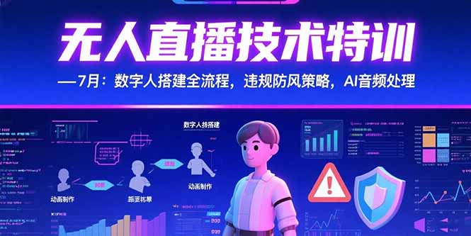 无人直播技术特训-7月：数字人搭建全流程，违规防风策略，AI音频处理-悟空聊项目
