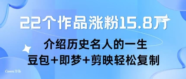 22个作品涨粉15.8W ，介绍历史名人的一生 ， 豆包+即梦+剪映轻松复制-悟空聊项目