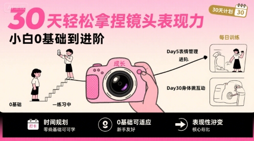 30天轻松拿捏镜头表现力，小白0基础到进阶-悟空聊项目