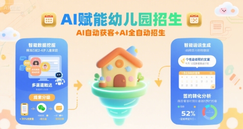 AI赋能幼儿园招生，AI自动获客+AI全自动招生-悟空聊项目