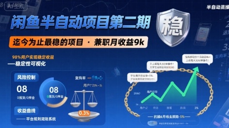 闲鱼半自动项目第二期，可能是迄今为止最稳的项目，兼职月收益9k-悟空聊项目