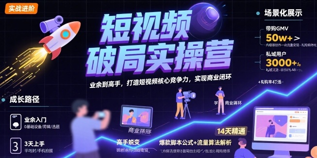 短视频破局实操营，业余到高手，打造短视频核心竞争力，实现商业闭环-悟空聊项目