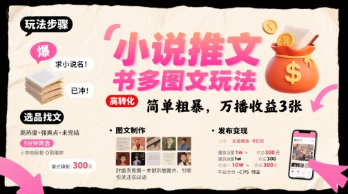 小说推文小红书多图文玩法，简单粗暴，万播收益3张-悟空聊项目