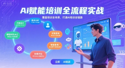 AI赋能培训全流程实站，覆盖培训全场景，打通 Al培训全链路-悟空聊项目