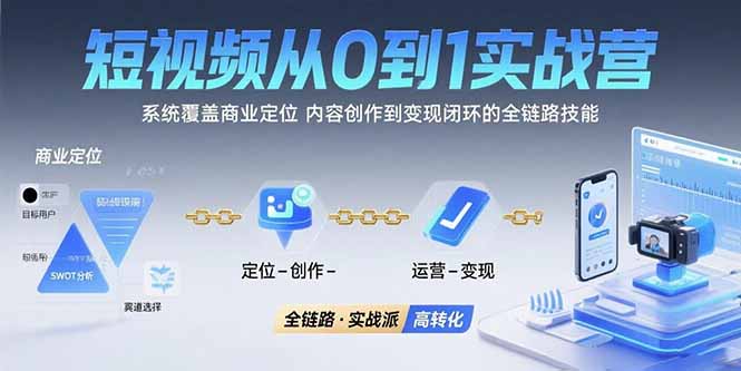 短视频从0到1的实战营：系统覆盖商业定位,内容创作到变现闭环的全链路技能-悟空聊项目