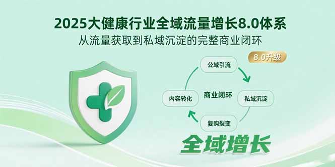 2025大健康行业全域流量增长8.0体系，从流量获取到私域沉淀的完整商业闭环-悟空聊项目