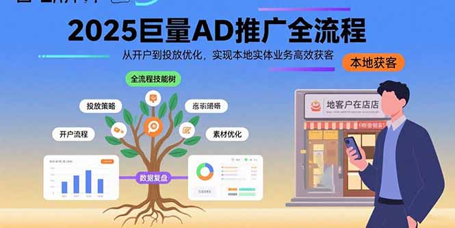 2025巨量AD推广全流程，从开户到投放优化，实现本地实体业务高效获客-悟空聊项目