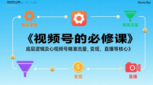 视频号的必修课，视频号的底层逻辑及核心视频号精准流量，变现，直播等核心-悟空聊项目