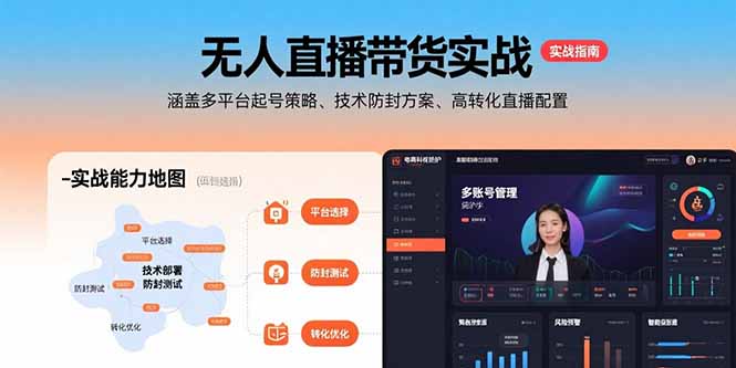 无人直播带货实战，涵盖多平台起号策略、技术防封方案、高转化直播配置-悟空聊项目