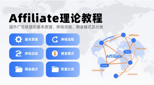 Affiliate理论教程，国外广告联盟的基本原理、挣钱流程、佣金模式及分类-悟空聊项目