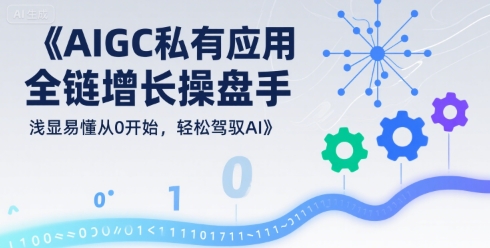 AIGC私有化应用全链增长操盘手，浅显易懂从0开始，轻松驾驭AI-悟空聊项目