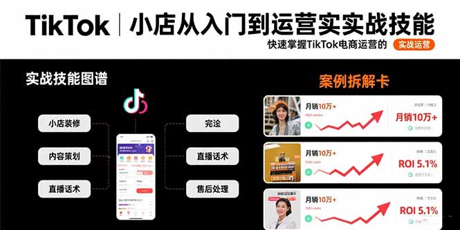 TikTok小店从入门到运营实战技能：快速掌握TikTok电商运营的完整方法论-悟空聊项目