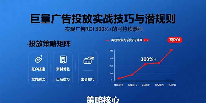 巨量广告投放实战技巧与潜规则：实现广告ROI 300%+的可持续暴利-悟空聊项目
