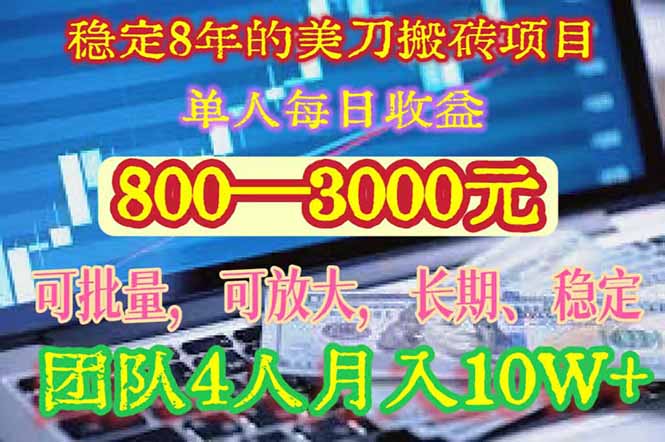 稳定8年的美刀搬砖项目，单人每日收益800—3000.团队4人月入10W+.可线下-悟空聊项目