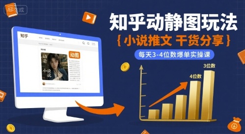 小说推文干货分享之知乎动静图玩法，每天3-4位数爆单实操课-悟空聊项目