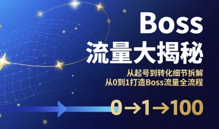 Boss流量大揭秘，从起号到转化细节拆解，从0到1打造Boss流量全流程-悟空聊项目