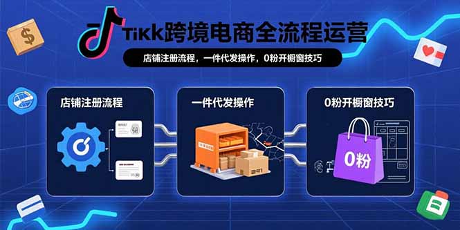 TikTok跨境电商全流程运营：店铺注册流程，一件代发操作，0粉开橱窗技巧-悟空聊项目