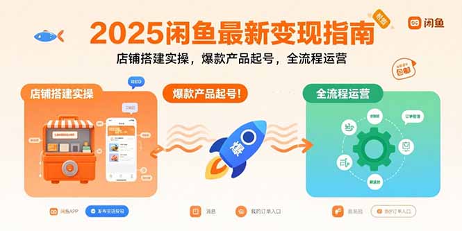 2025闲鱼最新变现指南：店铺搭建实操，爆款产品起号，全流程运营-悟空聊项目