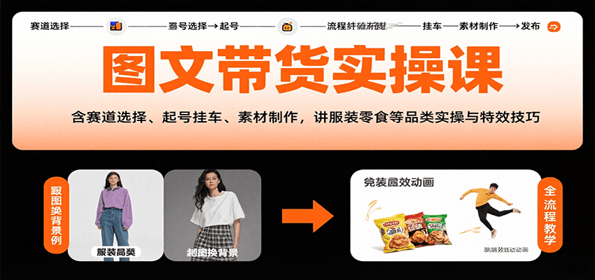 图文带货实操课，含赛道选择、起号挂车、素材制作，讲服装零食等品类实操与特效技巧-悟空聊项目