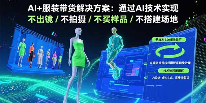 AI+服装带货解决方案：通过AI技术实现 不出镜/不拍摄/不买样品/不搭建场地-悟空聊项目