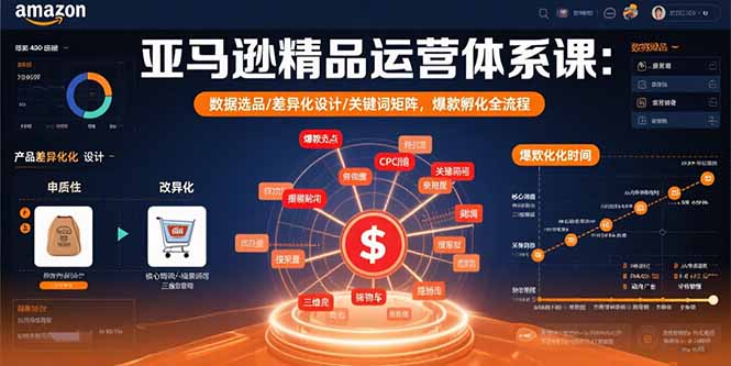 亚马逊精品运营体系课：数据选品/差异化设计/关键词矩阵，爆款孵化全流程-悟空聊项目