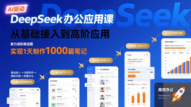DeepSeek办公应用课：从基础接入到高阶应用，实现1天制作1000篇笔记-悟空聊项目
