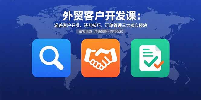 外贸客户开发课：涵盖客户开发、谈判技巧、订单管理三大核心模块-悟空聊项目