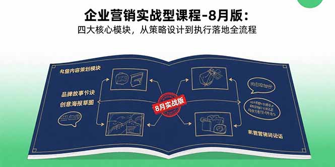 企业营销实战型课程-8月版：四大核心模块，从策略设计到执行落地全流程-悟空聊项目