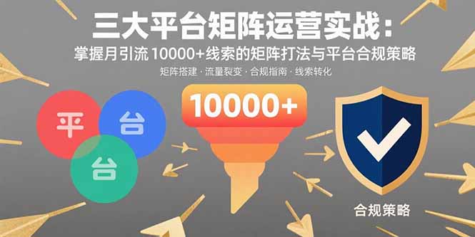 三大平台矩阵运营实战：掌握月引流10000+线索的矩阵打法与平台合规策略-悟空聊项目