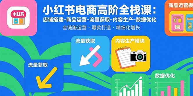 小红书电商高阶全栈课：店铺搭建-商品运营-流量获取-内容生产-数据优化-悟空聊项目