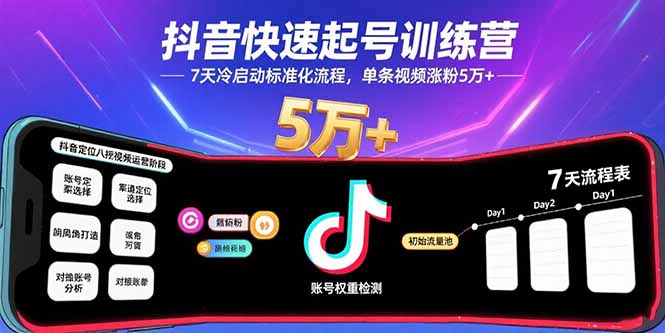 抖音快速起号训练营，7天冷启动标准化流程，单条视频涨粉5万+-悟空聊项目