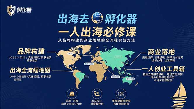出海去 孵化器 一人出海必修课：从品牌构建到商业落地的全流程实战方法-悟空聊项目